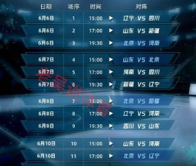 AYX SPORTS-包含CBA常规赛关键时刻走向成谜；里尔刷新队史纪录；目标明确；数据趋势出现新变化的词条