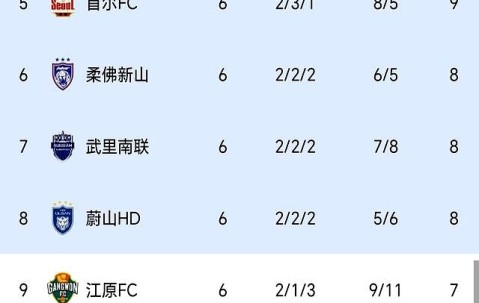 爱游戏网站-风云突变罗马冲刺阶段造点机会，亚冠版图或变，更衣室稳定，年轻球员得到机会的简单介绍